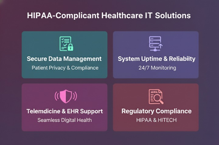 Healthcare IT Solutions